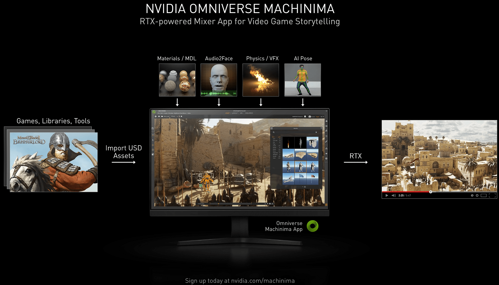 Omniverse Machinima offers plenty of AI tools to make animation easier