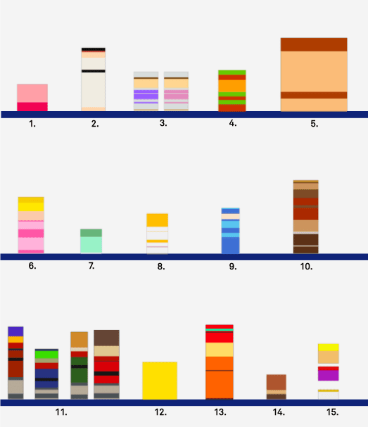 Retro Video Game Characters as Block Images Retro Video Game Characters as Block Images