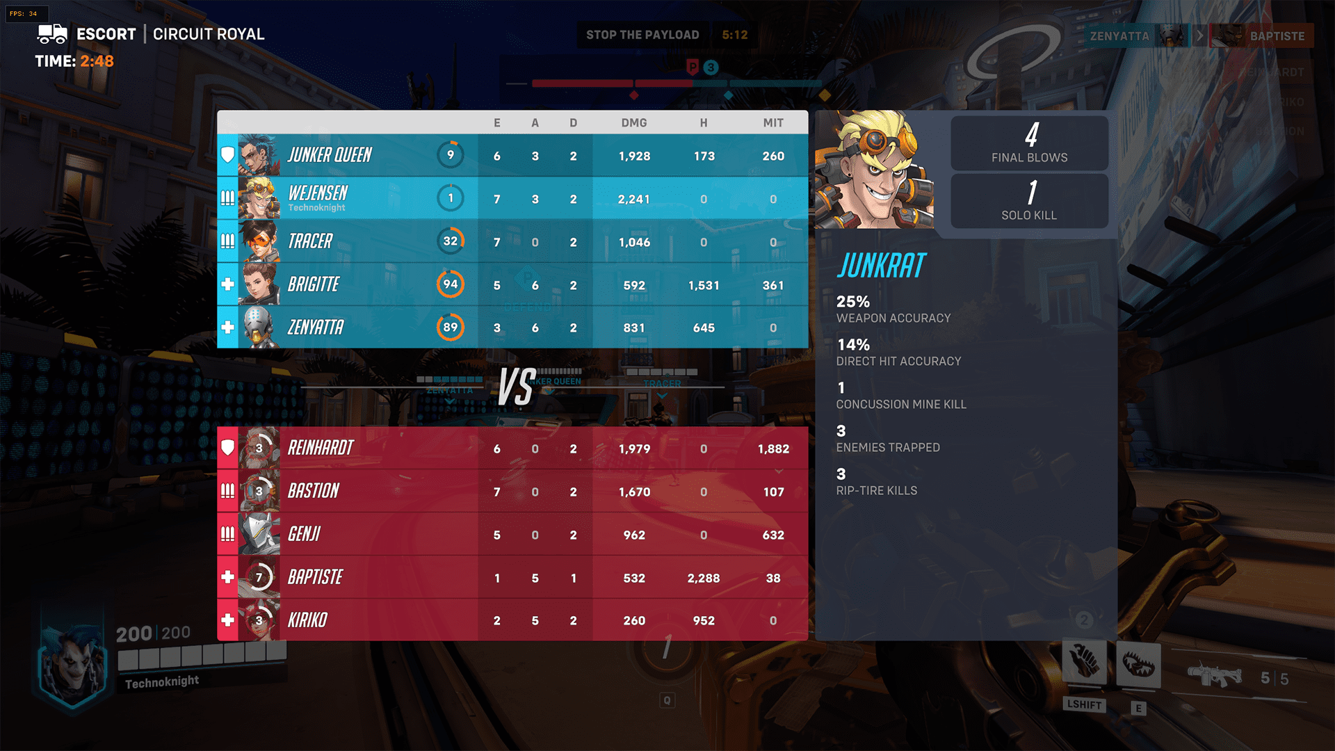 Overwatch 2 Scoreboard