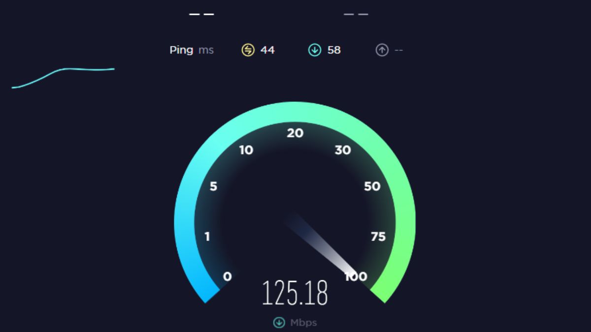 Speed test Speed test