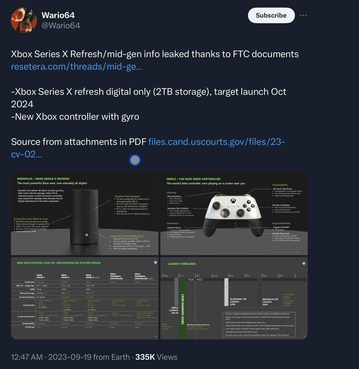 Tweet by Wario64
