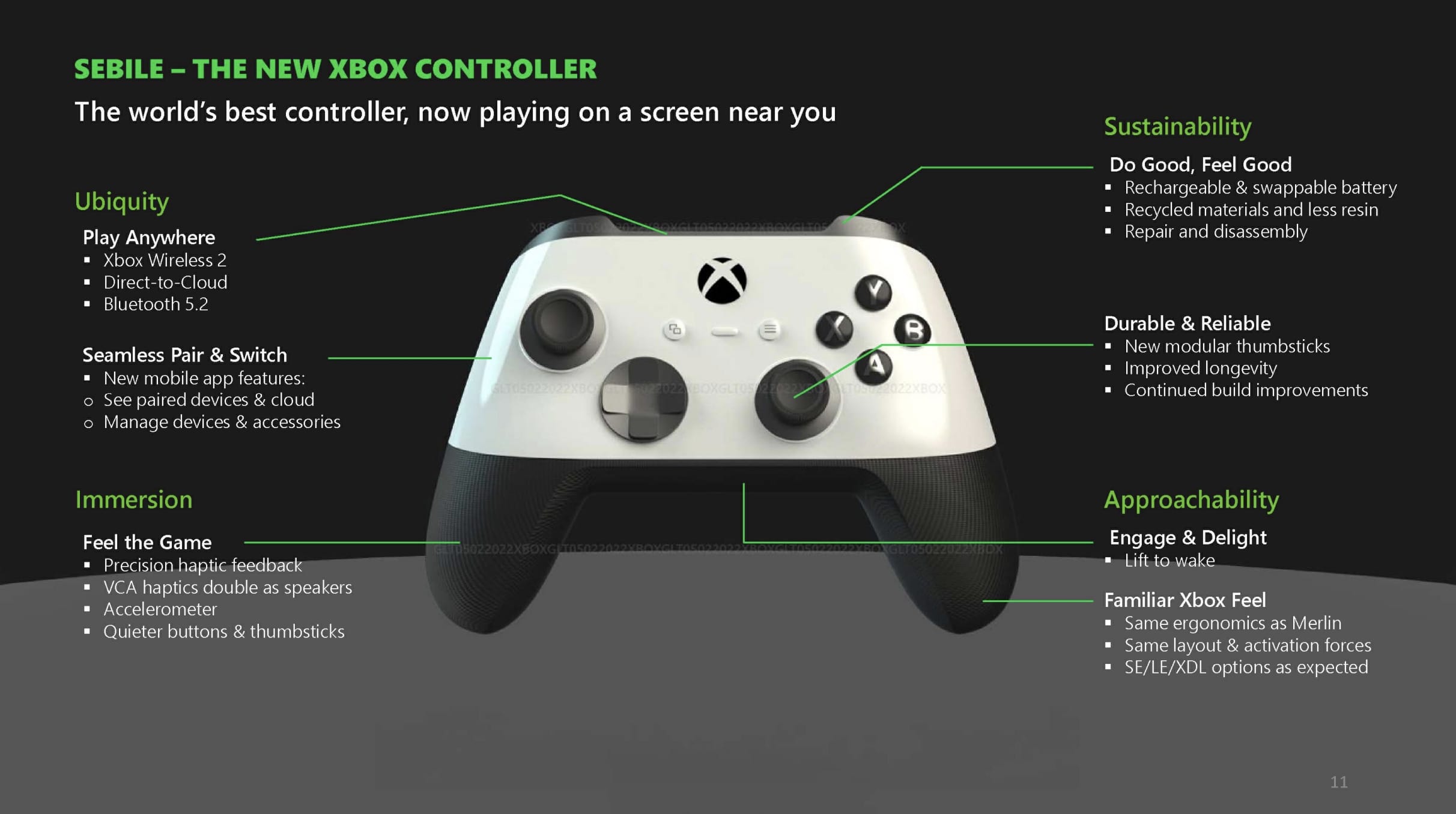 Sebille Controller.