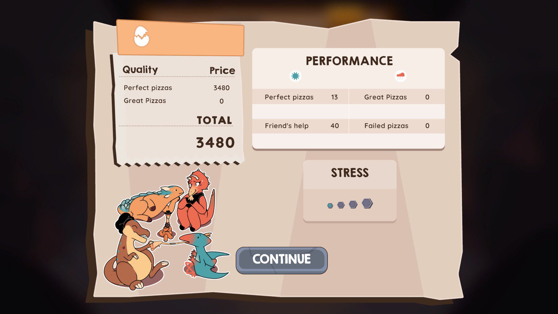 ManKiScreen A reward screen. 13 pizzas were made in a day.