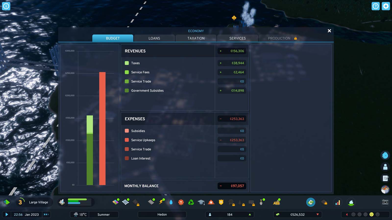 Cities Skylines 2 Financials