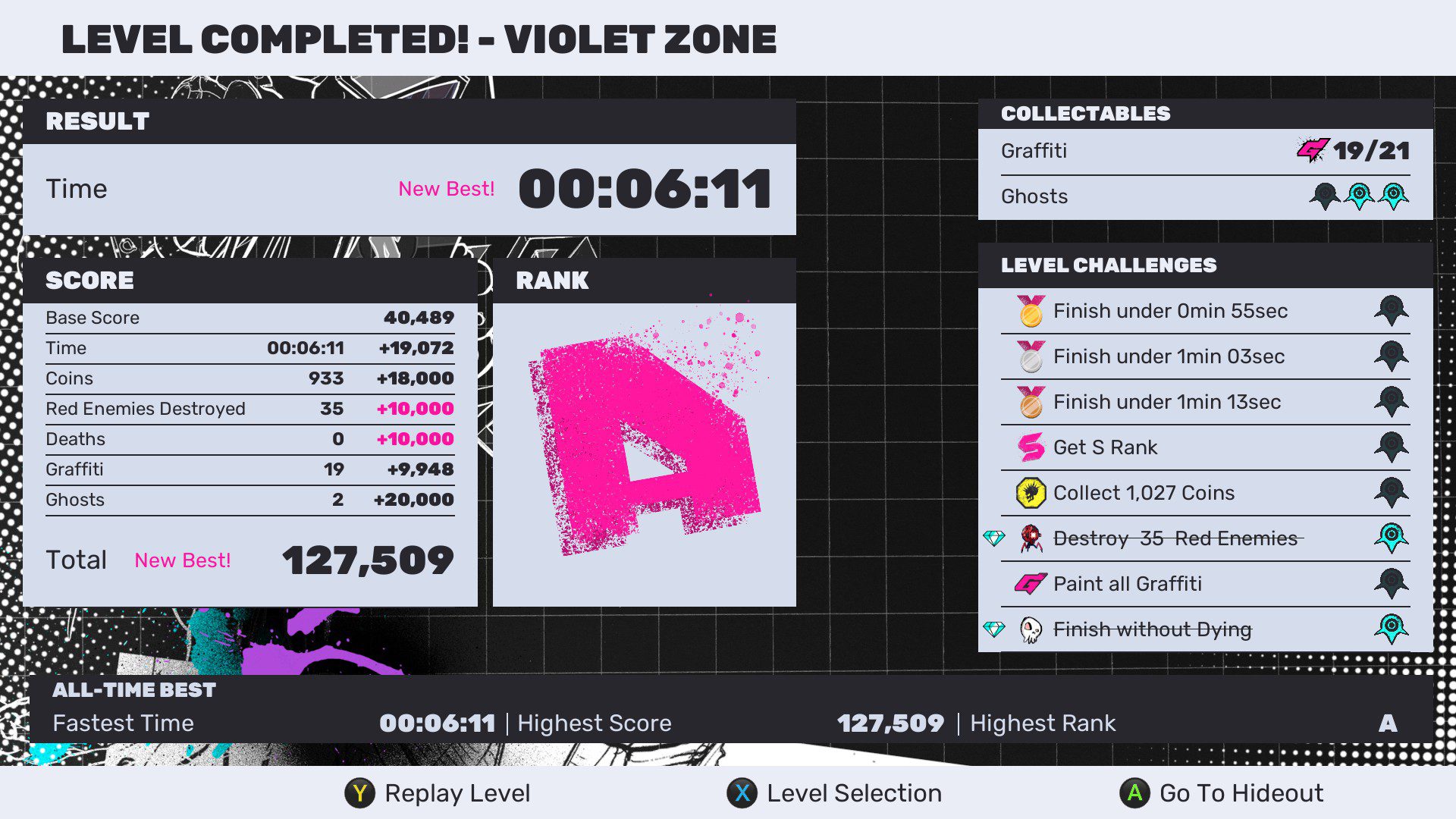 A reward screen filled with numbers and checkmarks