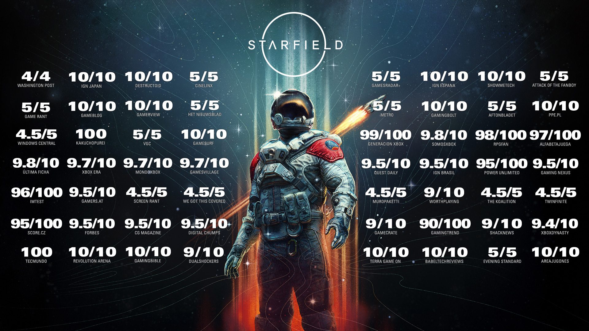 Starfield Accolades Social Sept2023 Smallscores 1920x1080 noquote
