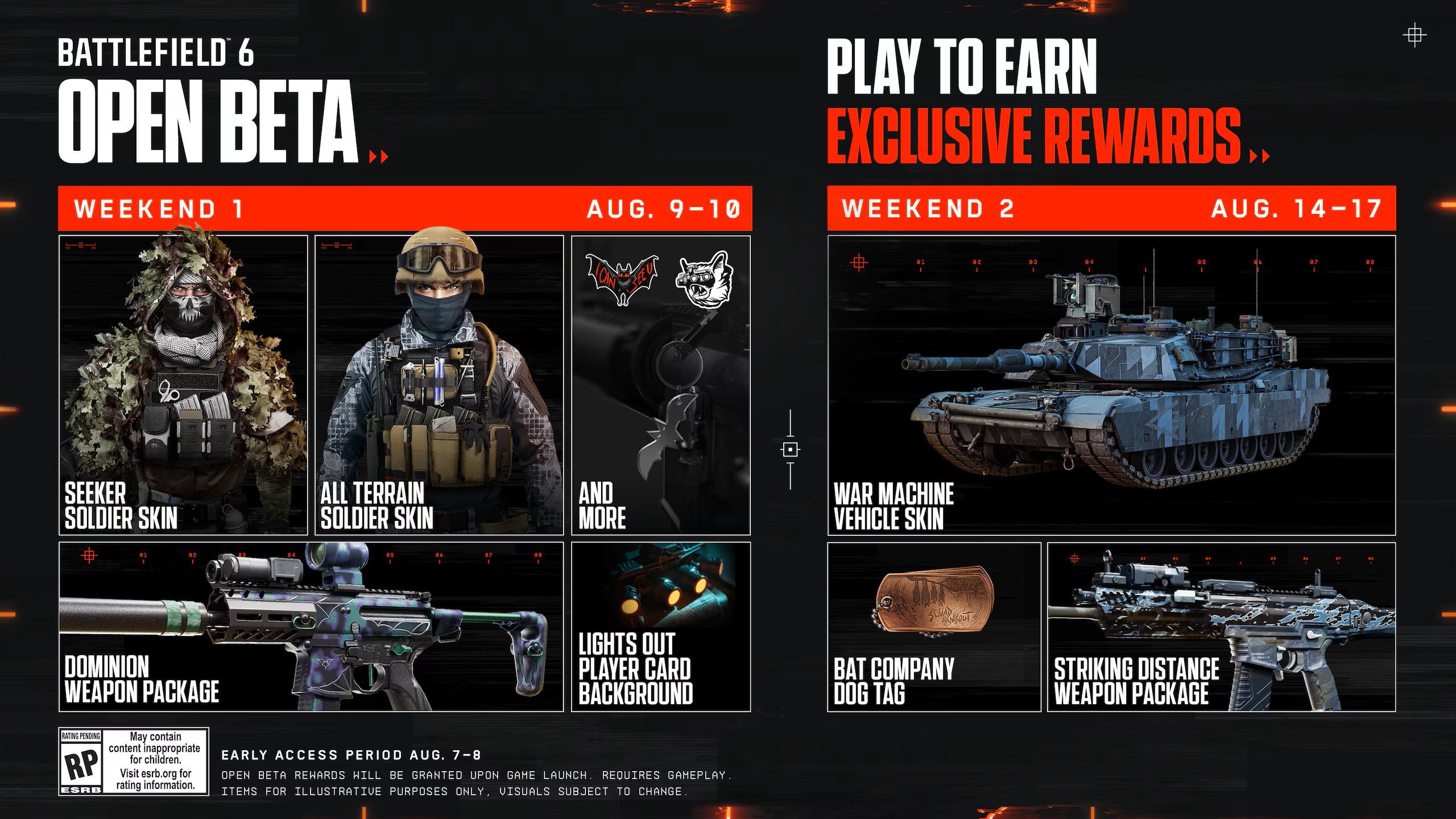 Battlefield 6 Open Beta rewards