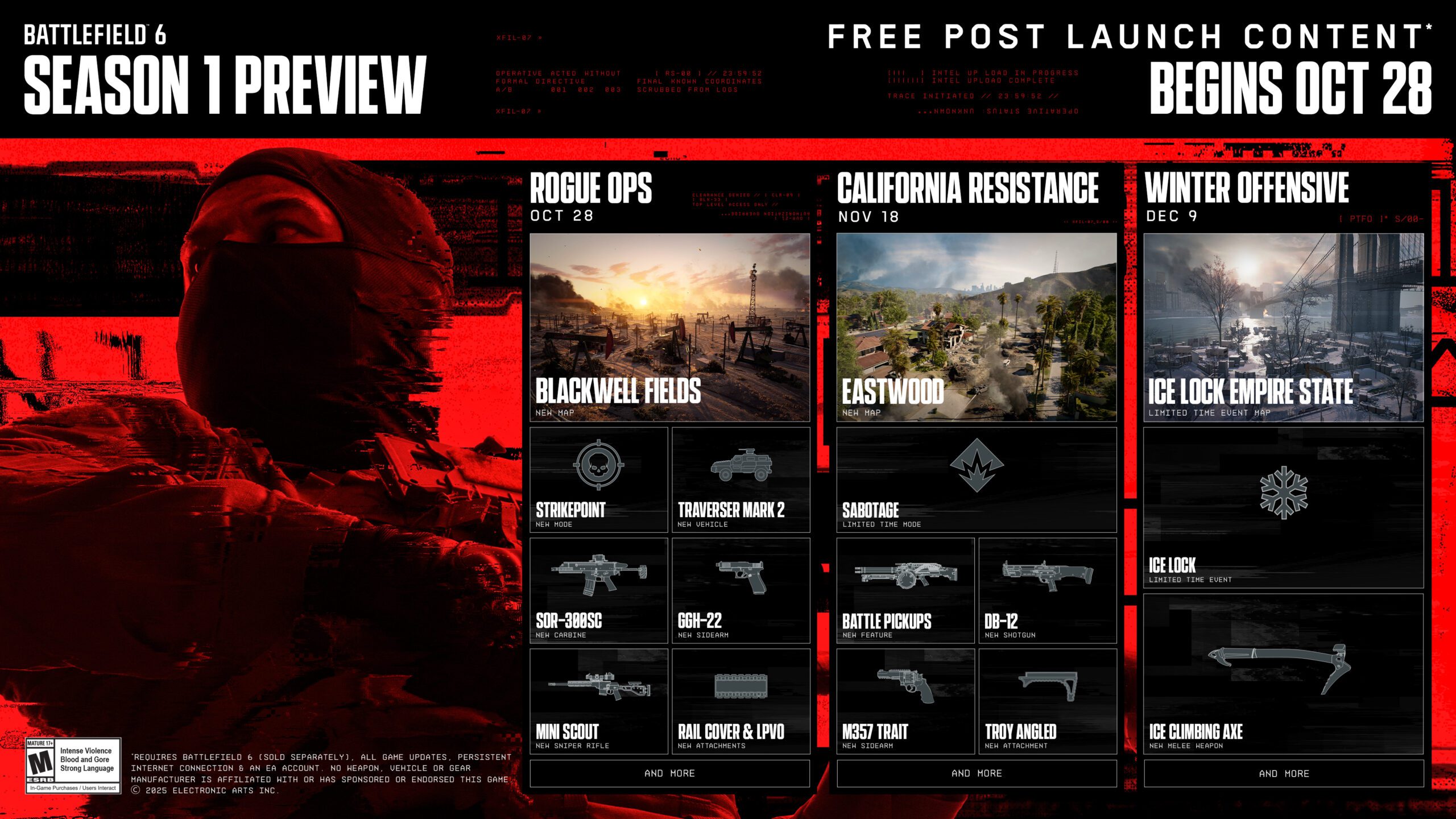 Battlefield 6 Season 1 content Battlefield 6 Season 1 content