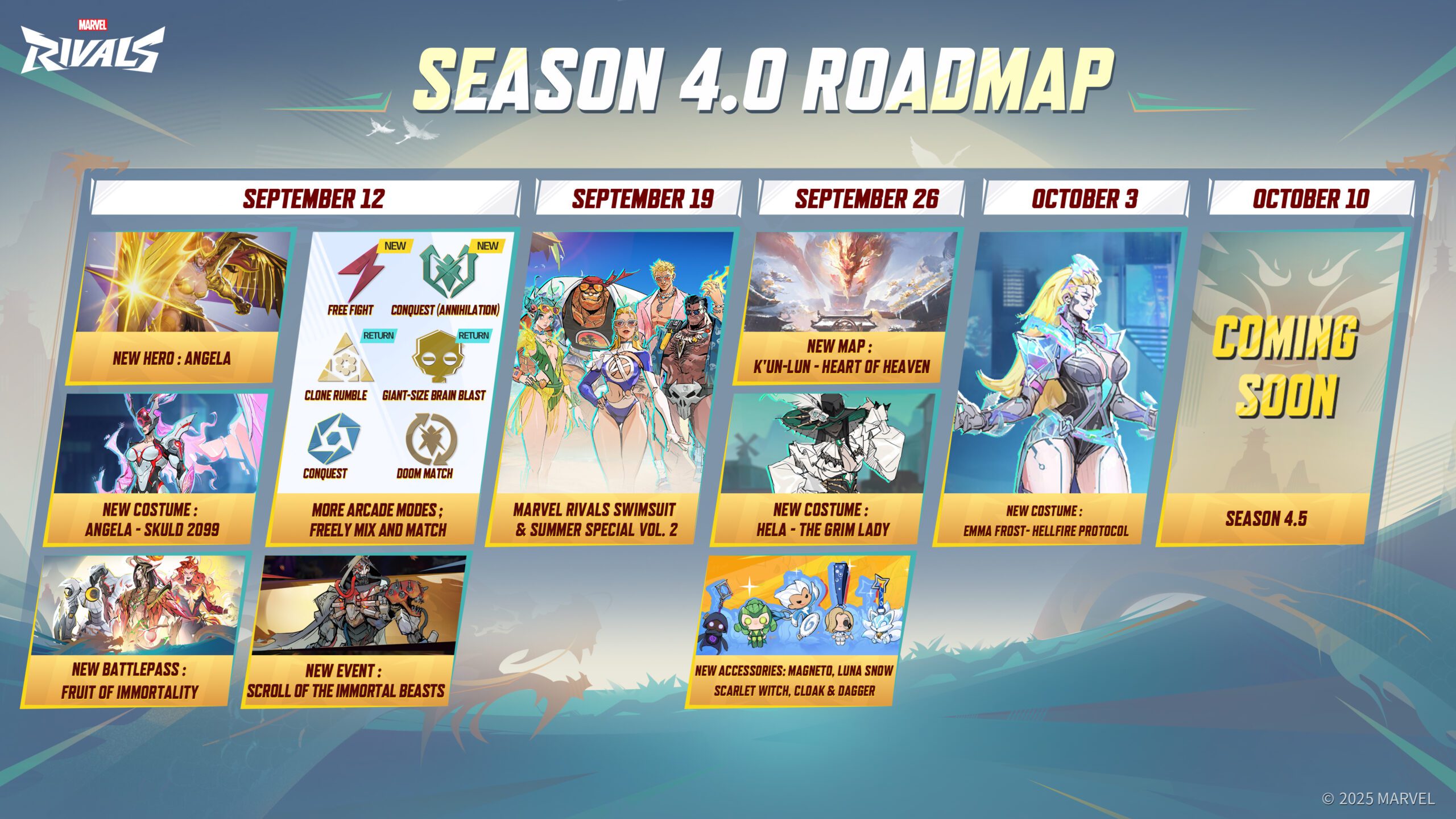 Marvel Rivals Season 4 official roadmap Marvel Rivals Season 4 official roadmap