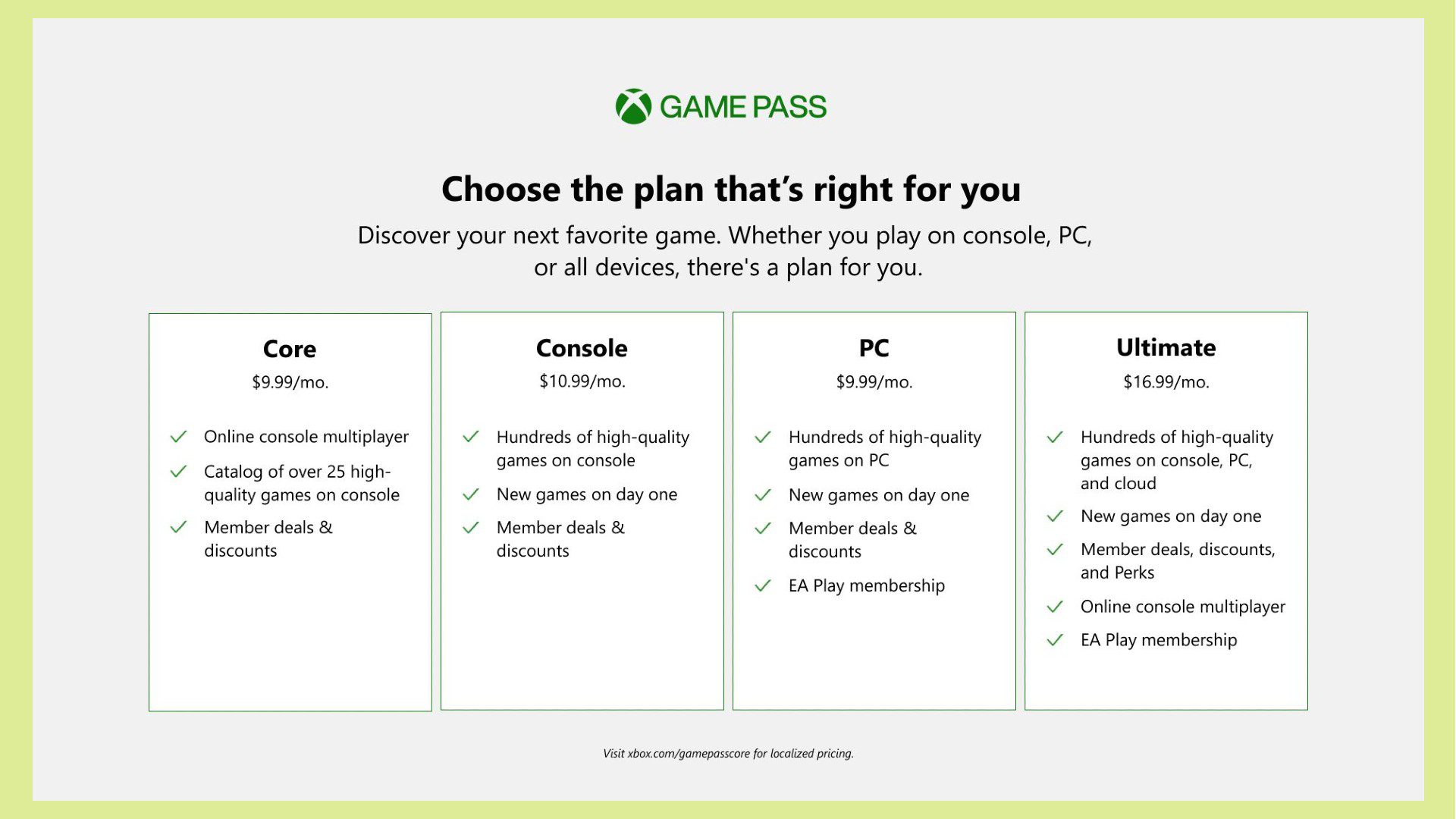 xbox game pass core price tiers