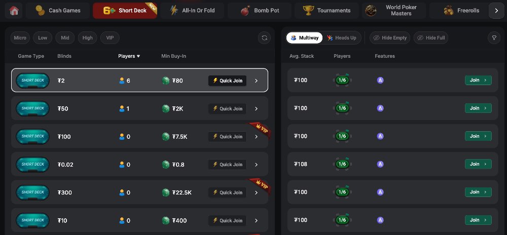 การเล่นเด็คสั้นบน Coinpoker