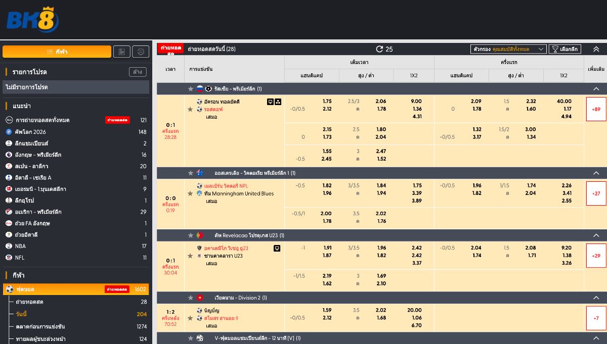 BK8 เว็บแทงบอล แสดงราคาบอลสดและตารางเดิมพัน