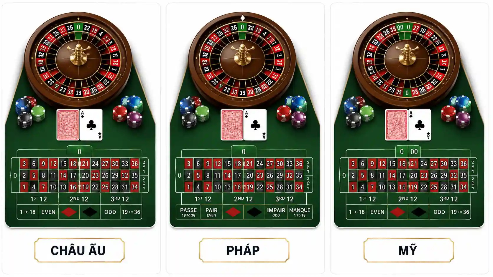 3 phiên bản cò quay phổ biến nhất - nên chọn loại nào